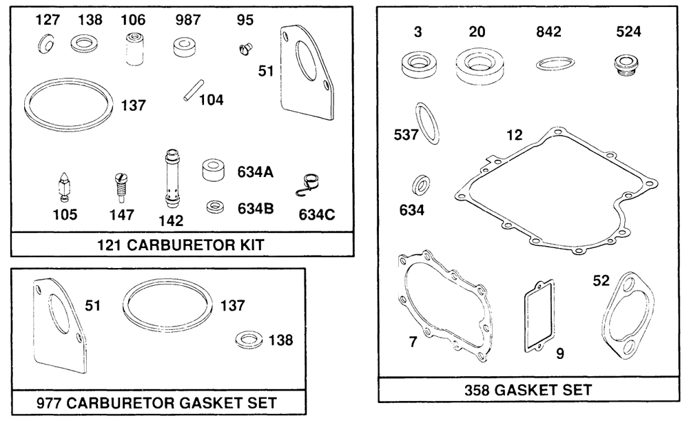 Kits/Gasket Sets Diagram and Parts List for 257702-4005-XX  Briggs and Stratton Engine